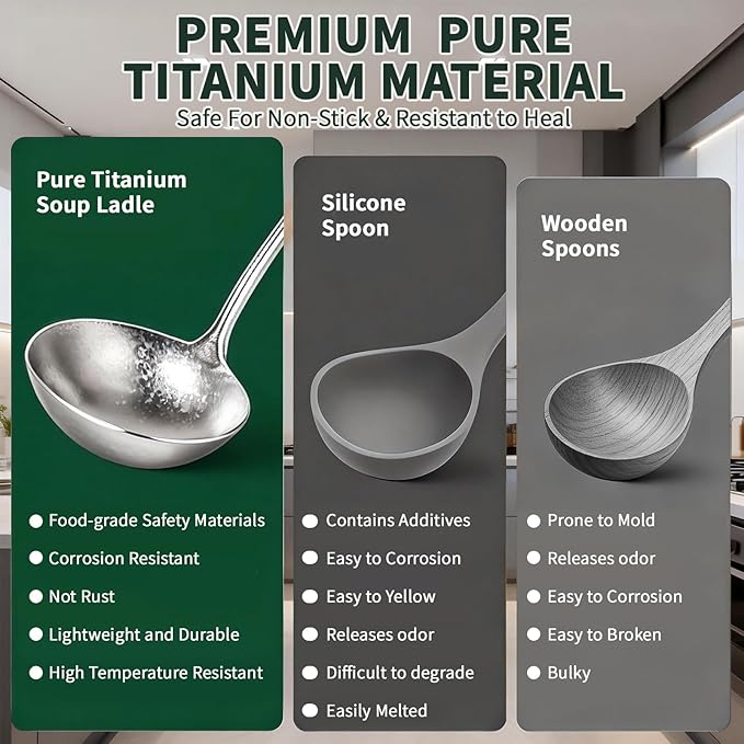 Newness Soup Ladle and Solid Turner, Pure Titanium Soup Spoon and Turner | [Rustproof, Heat Resistance] Resilient, with Long Ergonomic Natural Wooden Round Handle, Non-Toxic Cooking Spoon for Kitchen