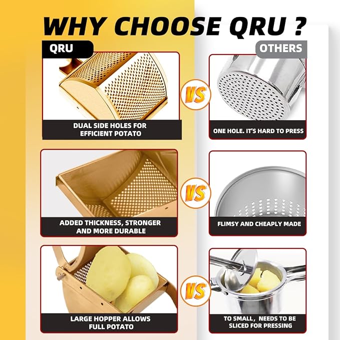 QRU Large Potato Ricer, Heavy Duty Stainless Steel Potato Masher for Commercial and Home Use, Fruit Press Baby Food Masher (Rainbow)