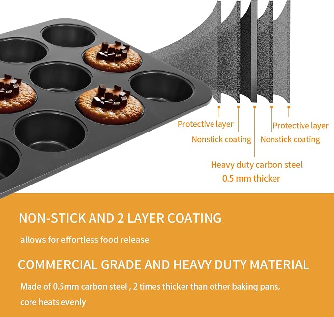 CHEFMADE 12 Cups Muffin Pan Set, 2 Packs Bakeware Non-Stick Cupcake Baking Pan Heavy Duty Carbon Steel Pan Muffin Tins Standard Baking Mold for Cakes