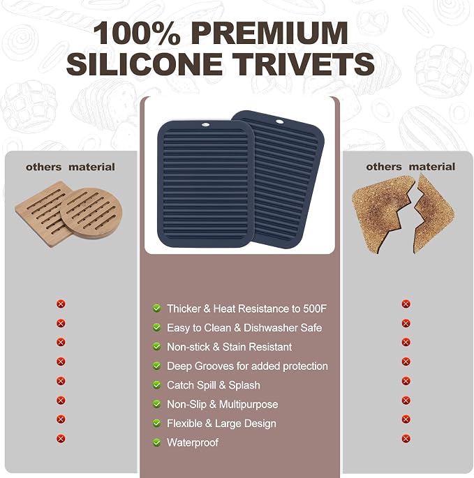 2 Pack Square Trivets for Hot Dishes | 9*12in Silicone Hot Pads for Kitchen,Hot Pots and Pans, Protect Table, Countertops, Heat Resistance to 480°F, Navy