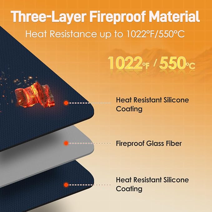 2 PCS Heat Resistant Mats for Countertop Air Fryer, 24x21in, Blue | 1022 ℉ Fireproof mat, air fryer accessories for ninja, cosori, waterproof hot pads for kitchen toaster, oven, coffee maker