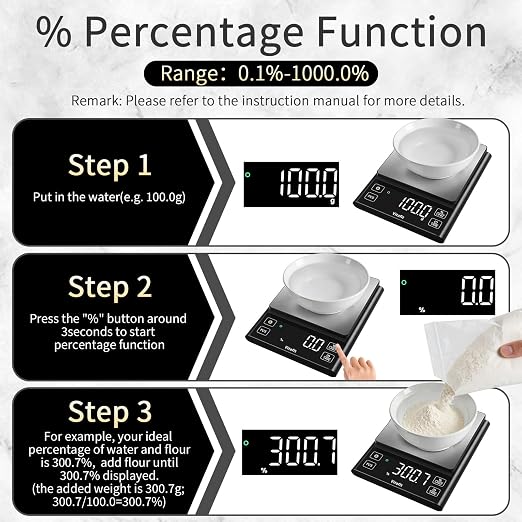 Vitafit 11lb Food Scale, High Accuracy 0.0001lb by Our Professional Scale Factory Since 2001, Digital Kitchen Scale with% Percentage Function for Cooking, Baking & Coffee, Stainless Steel, LED, Black