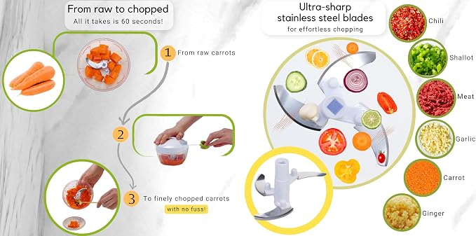 Brieftons Manual Food Chopper, Compact & Powerful Hand Pull Chopper Blender to Chop Onion, Garlic, Vegetables, Fruits, Herbs for Salsa, Salad, Pesto, Hummus, Coleslaw, Puree, Indian Cooking