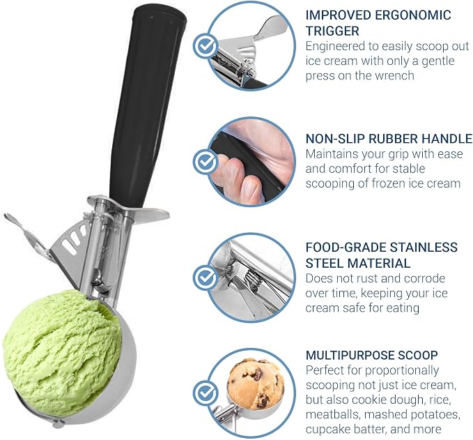 Meadow Lane Trigger Scoop - #24 Size (2-in Diameter) 2.7 Tbsp Capacity, Stainless Steel, Portion Control, Ice-cream & Cookie Dough Scoop, Black and Light Gray, 2-Pack