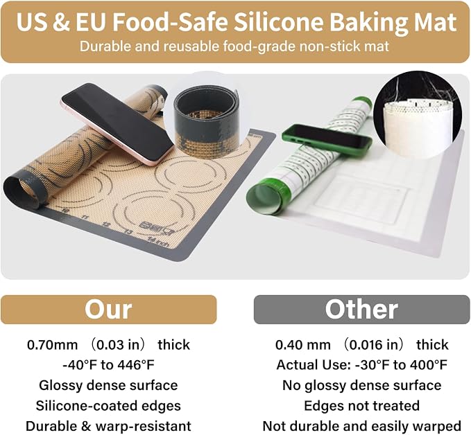 GUANCI 2 Pack Silicone Baking Mats, 11.6" x 16.5" Each, 0.7mm Thick, Food Grade Non-Stick Reusable Baking Mats & Baking Sheet Liners for Cookies, Macarons, Bread, Pizza & Pastry
