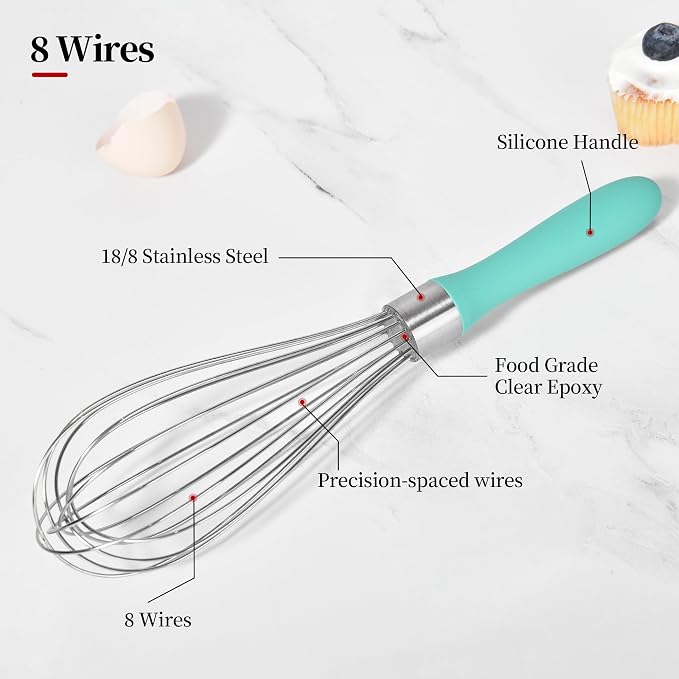 18/8 Stainless Steel Balloon Whisk for Cooking (Medium, Aqua Sky) | Heavy Duty Metal Kitchen Wire Whisker Wisking Tool Egg Beater Hand Mixer for Mixing Baking Beating Stirring Sauce Flour
