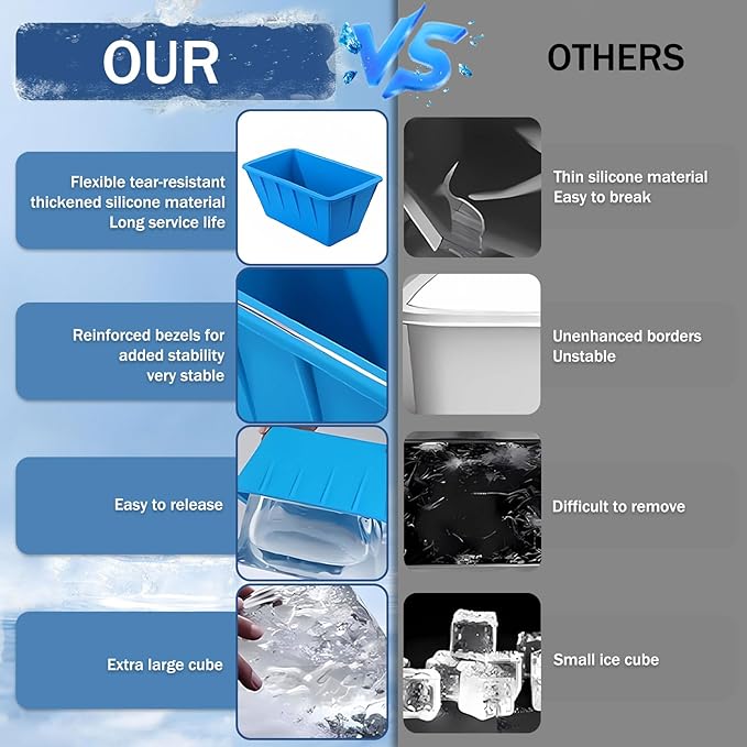 Extra Large Ice Block Molds 4Pack 32LB Silicone Large Ice Cube Molds for Cold Plunge Tub,Reusable Ice Cube Trays for Freezer,Ice Block Molds for Home Ice Baths,Cold Plunge Accessories,Ice Bath Chiller