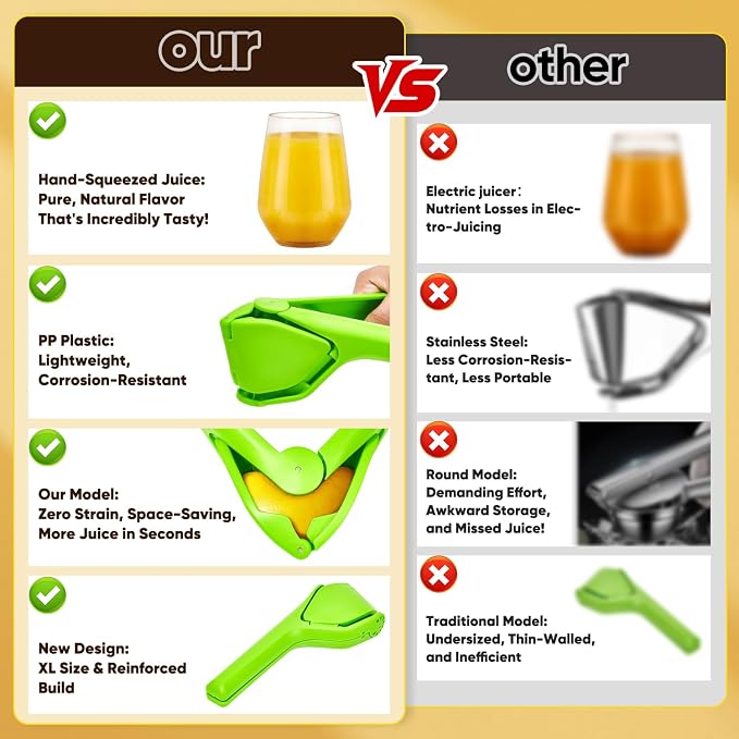 Manual Lemon Squeezer, Hand Lemon Squeezer, Durability and longevity, Easy to Use & Dishwasher Safe, Lemon Juicer, Citrus Juicer, Lemon Juicer Squeezer to Squeeze Lemons, Green, HomeyVenture