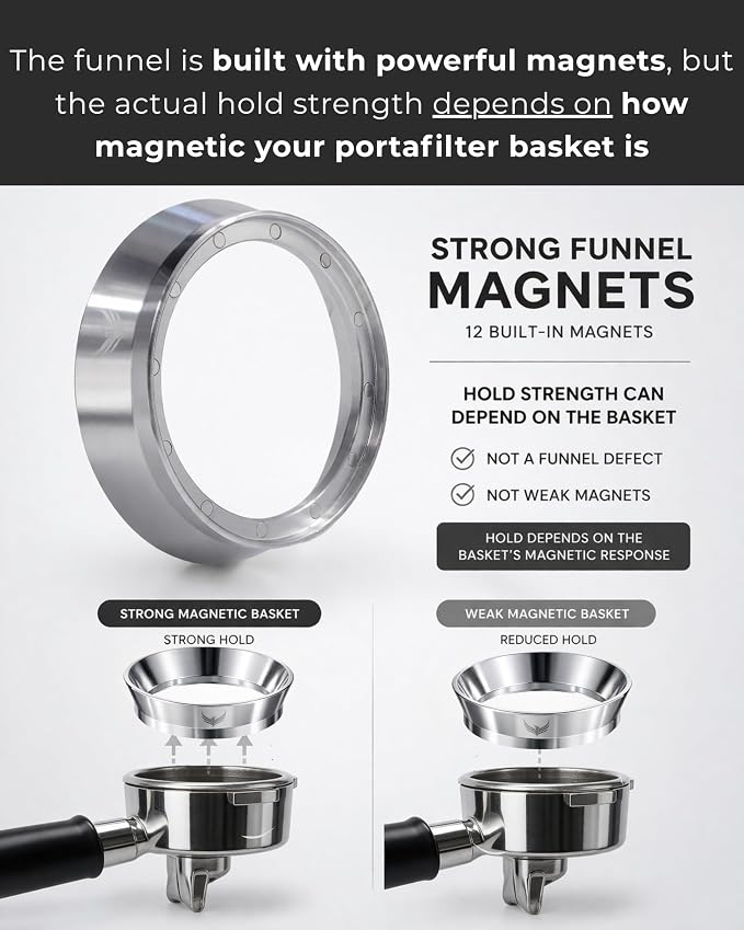Stainless Steel 58mm Dosing Funnel and Espresso Puck Screen Set For 58 mm Portafilter