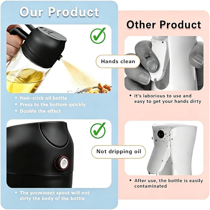 2 in 1 Olive Oil Spray Bottle, 470ml/16oz Glass Oil Sprayer for Home and Kitchen, Olive Oil Dispenser Bottle for Air Fryer, Salad, BBQ (Black)