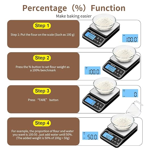 SEMIER Kitchen Scale with 4 Units Percentage and Tare Function, 5kg/11lb, 0.1g/0.01oz Accuracy Digital Scale for Food, Cooking, Baking and Portion Control, USB Rechargeable