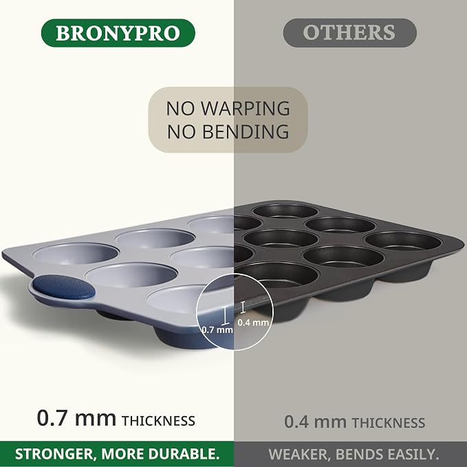 BRONYPRO 12-Cup Non Toxic Nonstick Ceramic Muffin Pan & Cupcake Tin, PFOA & PFOA Free, Heavy Duty Rust-Resistant Aluminized Steel, Oven Safe, Blue