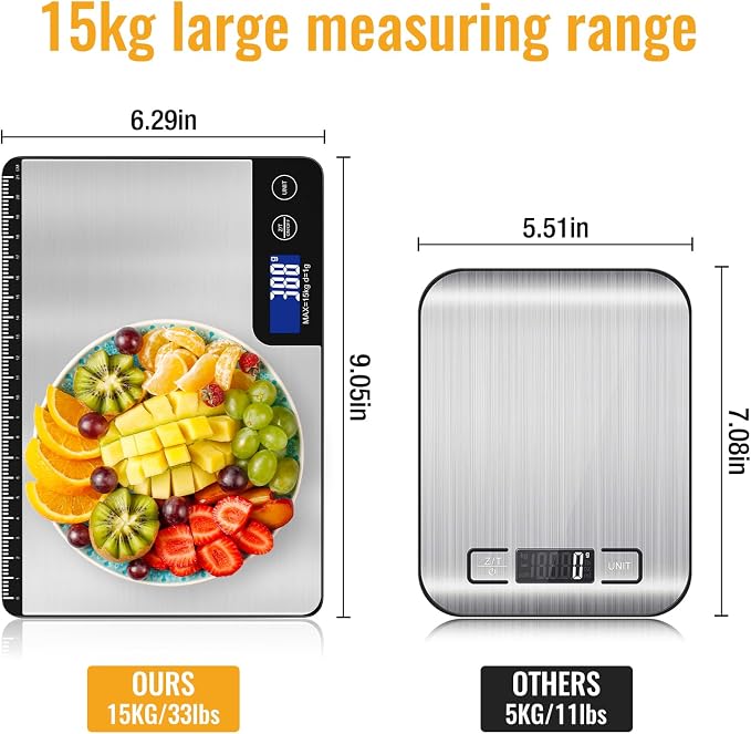 Diyife 33lb Digital Kitchen Scale with Large Weighing Area (9 in) | Professional Food Scale, Stainless Steel Household Scale, Touch Control, LCD Display, Hangable, 6 Units, Tare, with Batteries