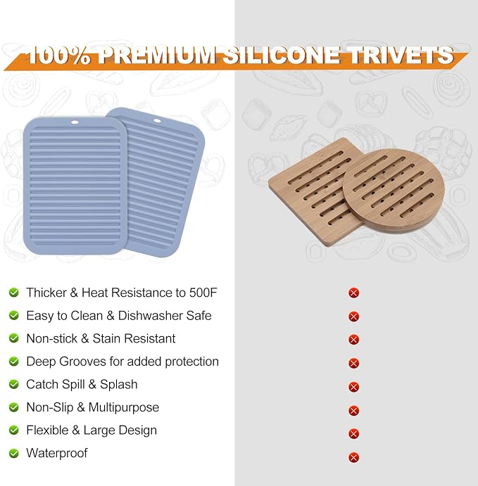 4 Pack Square Silicone Trivets | Hot Pads for Kitchen, Hot Pots and Pans, Hot Dishes, Countertops, Heat Resistance to 480°F, Blue
