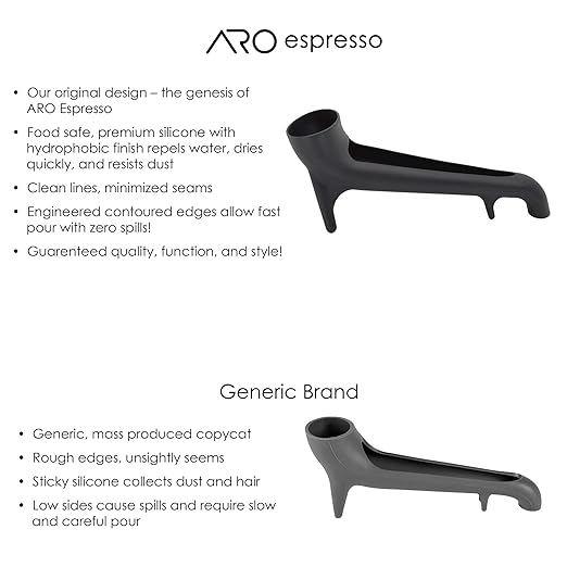 ARO Espresso™ The Original Water Tank Quick-Access Funnel for Espresso Machines | Silicone Offset Funnel for Water Tank Access Under Cabinets | Compatible with Breville Espresso Machines and More!