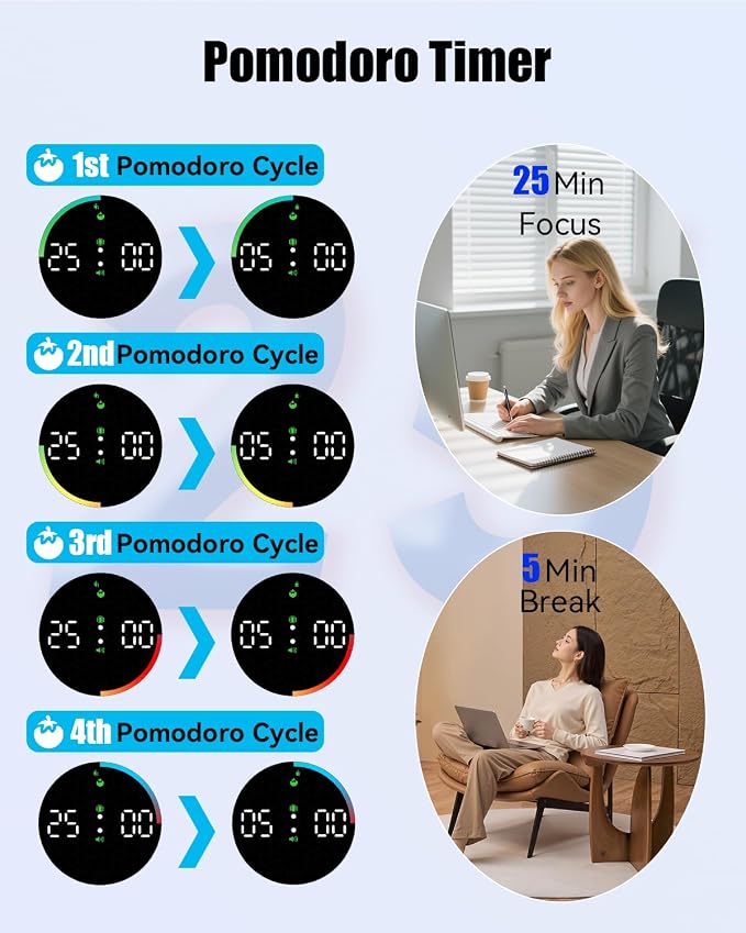 Pomodoro Timer Cube, Desk Timer for Productivity with 1, 5, 10 Min Preset Countdown, Stopwatch and Custom Countdown, for Kids, ADHD, Study, Work, Fitness, Cooking (Cyan)