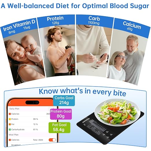 Smart Kitchen Food Scale, Nutrition App Tracks Calorie & Macros, 10kg/22lb | Powered by USDA Database; 30+ Nutrients in App; 12 Stats On-Screen; Visual Progress Charts; Dedicated Coffee Mode