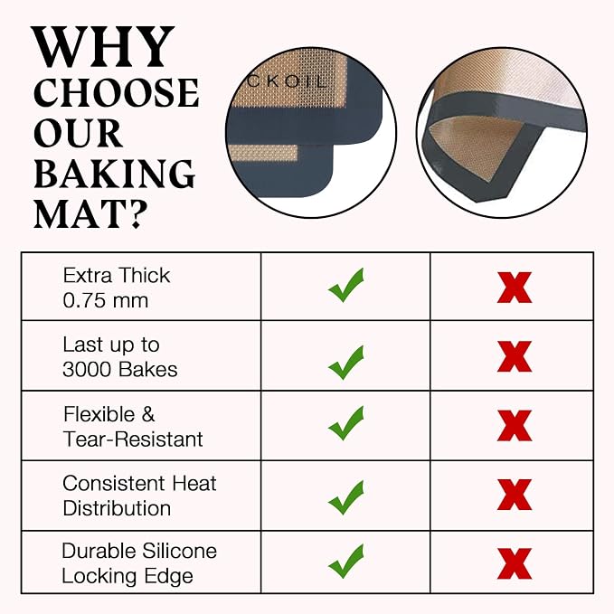 Silicone Baking Mat 2 Pack - Food Safe Non Stick Reusable Baking Sheets Pan Liner for Oven Half Sheet Like Reusable Parchment Paper - Silicone Induction Cooktop Protector Mats for Cookies