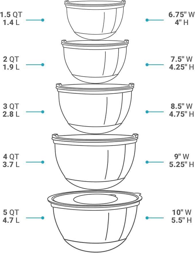 Belwares Mixing Bowls with Lids Set of 5 - Stainless Steel Mixing Bowl Set, Kitchen Nesting Metal Bowls with Non Slip Bottoms + 3 Grater Attachments, Airtight Lids, Food Prep + Storage, Matte Black