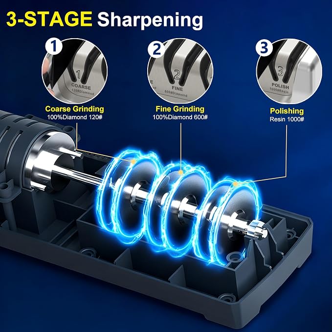 Knife Sharpener Electric, 3-Stage Professional Kitchen Sharpener with 100% Diamond Abrasive, 15° Precision Angle, Magnetic Dust Box, Fast Sharpening & Repair for Chef Knife, Paring Knife