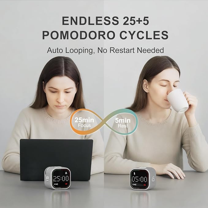 REACHER Fast Custom Pomodoro Timer Cube, Productivity Timer for ADHD | Fast Custom, Silent Mode, Vibrate Reminder, Adjustable Beeps, Magnetic Base, Visual Countdown, Study, Kitchen, Classroom