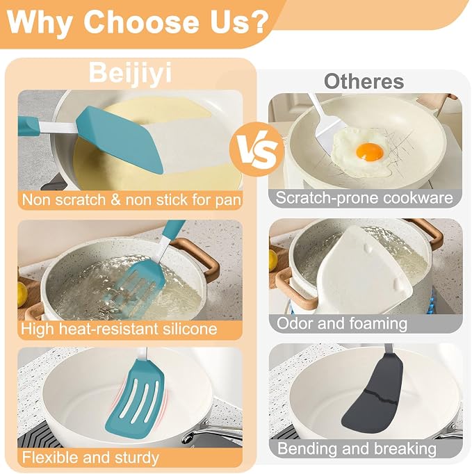 Beijiyi 2 Pack Silicone Spatula Set, Heat Resistant, for Nonstick Cookware | Flipping & Cooking, BPA Free, Flexible, Solid & Slotted Turner, Non-Toxic Kitchen Utensils, Non Scratch, Dishwasher Safe