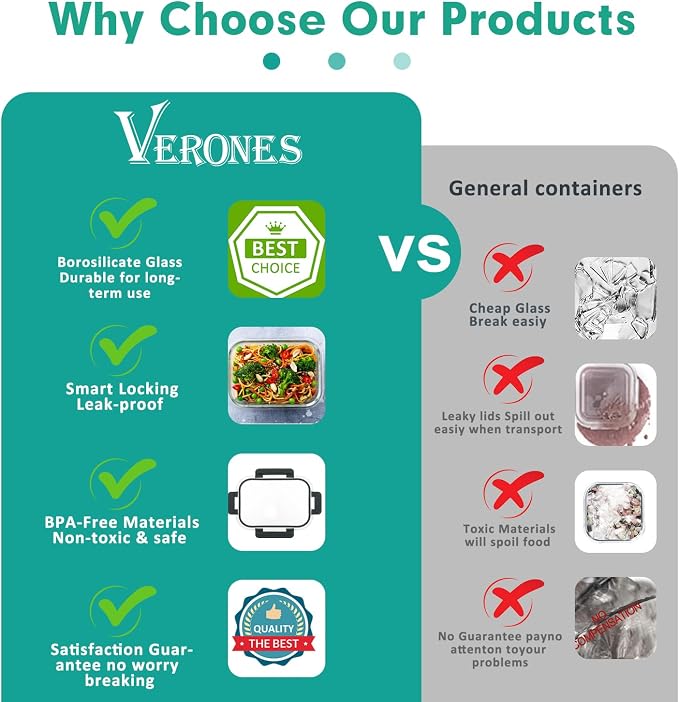 VERONES 30 Pieces Glass Food Storage Containers Set with Lids, Green | Stackable Glass Meal Prep Containers Set with Lids, Airtight Lunch Containers, for Microwave, Oven, Freezer & Dishwasher