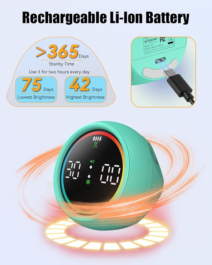 Pomodoro Timer Cube, Desk Timer for Productivity with 1, 5, 10 Min Preset Countdown, Stopwatch and Custom Countdown, for Kids, ADHD, Study, Work, Fitness, Cooking (Cyan)