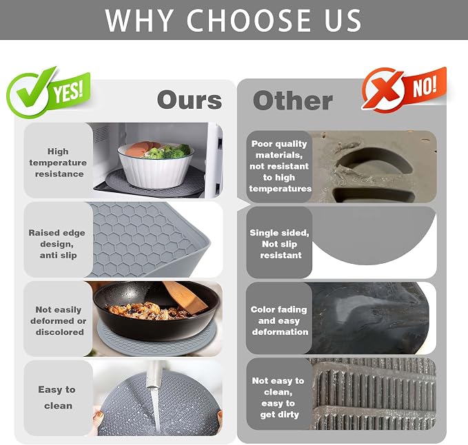 To encounter Silicone Microwave Mat - Round 12" x 12" - Set of 4 Heat Resistant Multifunctional Mat, Splatter Guard, Trivet, Hot Pad, Pot Holder
