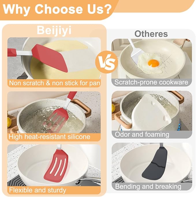 Beijiyi 2 Pack Silicone Spatula Set, Heat Resistant, for Nonstick Cookware | Flipping & Cooking, BPA Free, Flexible, Solid & Slotted Turner, Non-Toxic Kitchen Utensils, Non Scratch, Dishwasher Safe