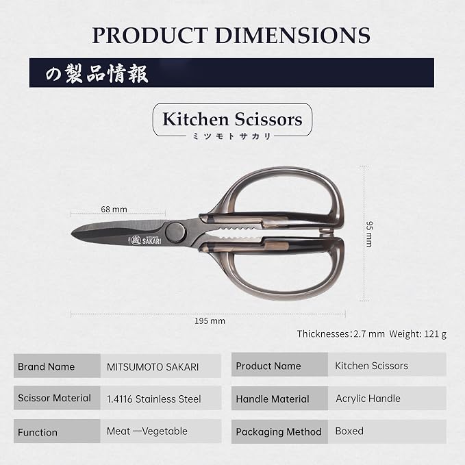 Detachable Poultry Shears, Clear Acrylic Handle | Titanium-plated 1.4116 stainless steel blades, detachable design, clear acrylic handle for meat, fish, nuts and vegetables