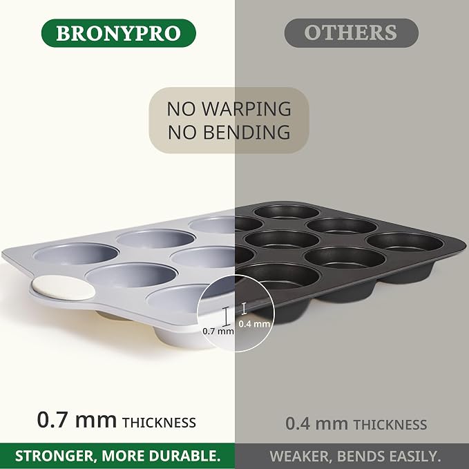 BRONYPRO 12-Cup Ceramic Nonstick Muffin Pan & Cupcake Tin, Cream White | Healthy, non-toxic ceramic nonstick, easy release, quick cleanup, PFAS/PFOA free, heavy-duty rust-resistant aluminized steel