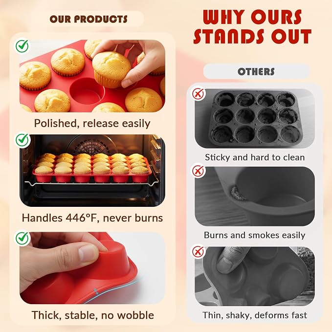 HKNMTT 2Pcs Mini Silicone Muffin Pans for Baking 24Cups Egg Bites Molds | Food-Grade, Non-Stick, BPA-Free, Oven Safe, Small Cupcake Pans, Muffin Tin
