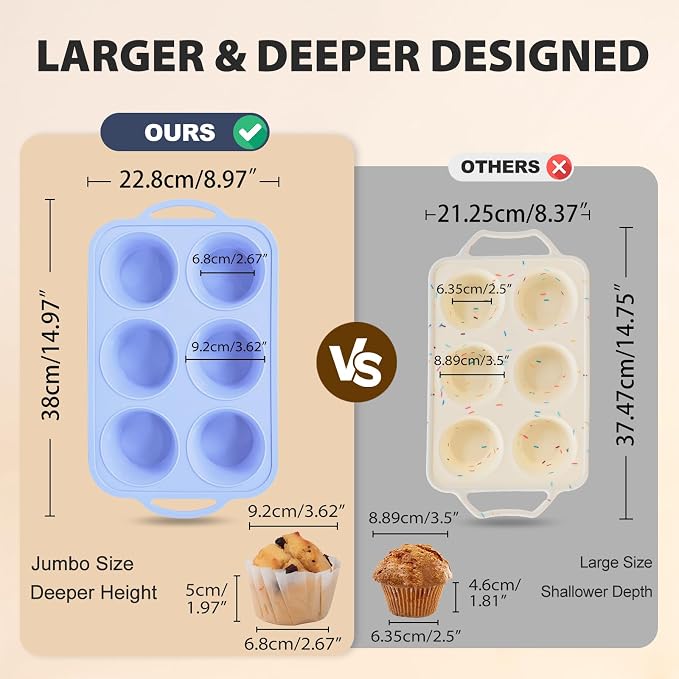 Jumbo Silicone Muffin Pan with Frame, Non Stick Large Cupcake Baking Tin | Silicone Cupcake Pan with Handles 6 Cup, BPA Free Silicon Muffin Tin Tray Extra Large for Baking Egg Bites Mold Vnray Blue