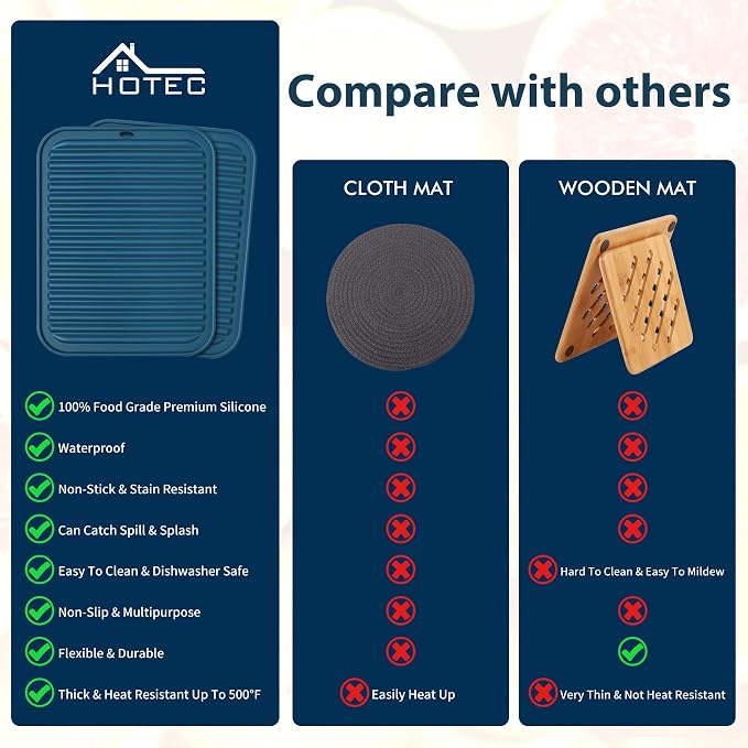 HOTEC BPA Free Silicone Trivets for Hot pots and Pans, 446℉ Heat Resistant for Kitchen Counter Dish Drying Mat, Set of 2 Classic Blue