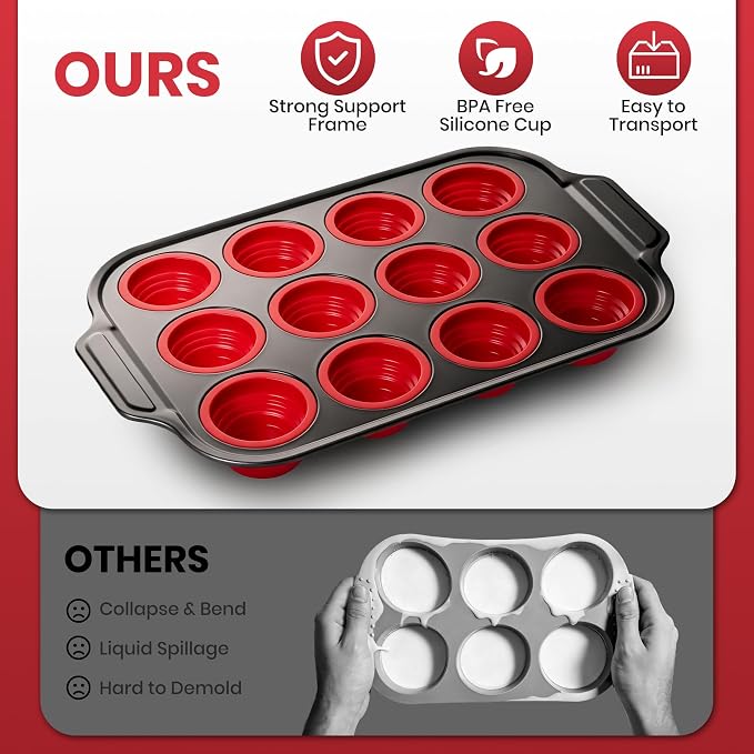 Silicone Muffin Pan for Baking with Metal Reinforced Frame - 12 Cups Regular Size Cupcake Pan Muffin Tins Egg Bite Molds - Nonstick, Easy to Pop, Bakeware for Oven, BPA Free (12-Cups Red)