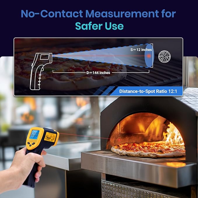 Etekcity Infrared Thermometer Laser Temperature Gun, -58°F to 1130°F | Adjustable Emissivity, MAX Display, Pizza Oven, BBQ, Meat, Candy, HVAC, Refrigerator, Non-Contact Temperature Measurement