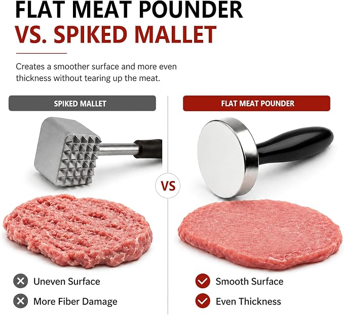 Meat Pounder Tenderizer, Solid Stainless Steel Meat Flattener & Smash Burger Press, Heavy-Duty Round Base Flattens Chicken, Steak, Pork Chops, and Smash Burgers with Less Effort