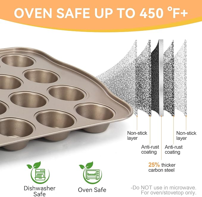 Cupcake Pan Nonstick 2 Pack (Gold, Mini 24 cup)