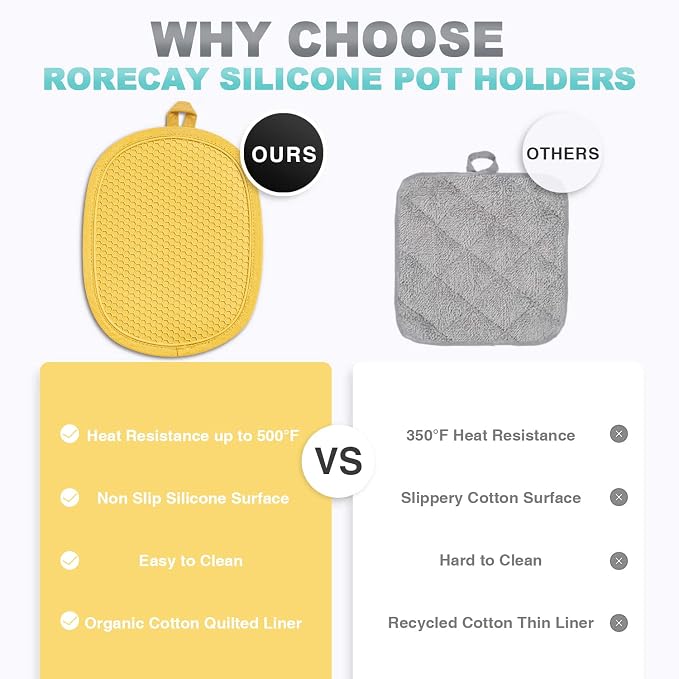 RORECAY 2-Pack Silicone Pot Holders for Kitchen, Hotpad with Pocket, Yellow | Heat Resistant up to 500°F, Quilted Cotton Potholders, Non-Slip & Waterproof Trivets for Hot Pots, Pans, and Countertops