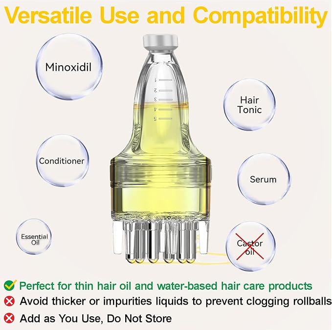 Angel Kiss Minoxidil Applicator, Hair Oil Applicator, Scalp Applicator Tool | Oil Dispenser for Hair: Fast Efficient Delivery to Hair Roots, Messy-Free, Waste-Free, Scalp Massage Compact Minoxidil Bottle