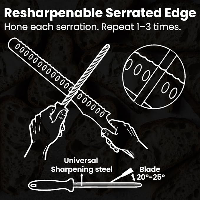 CoquusAid Bread Knife for Homemade Bread, 10.6 Inch Multifunction Serrated Knife, Razor Sharp Slicer, High Carbon German Steel Bread Cutter, Ergonomic Handle for Sourdough Turkey Fruit Cutting, Gift