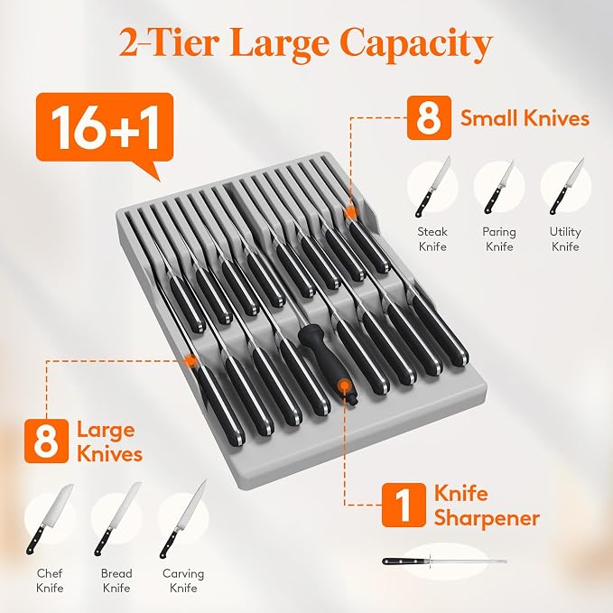 Lifewit Magnetic Drawer Knife Organizers Insert, Kitchen Plastic In Drawer Knife Block Slots, Steak Chefs Knives Holder Storage for 16 Knives and 1 Sharpening Steel, Extra Large, Gray, 16.5"/42 cm(W)