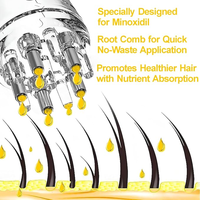 Angel Kiss Minoxidil Applicator, Hair Oil Applicator, Scalp Applicator Tool | Oil Dispenser for Hair: Fast Efficient Delivery to Hair Roots, Messy-Free, Waste-Free, Scalp Massage Compact Minoxidil Bottle