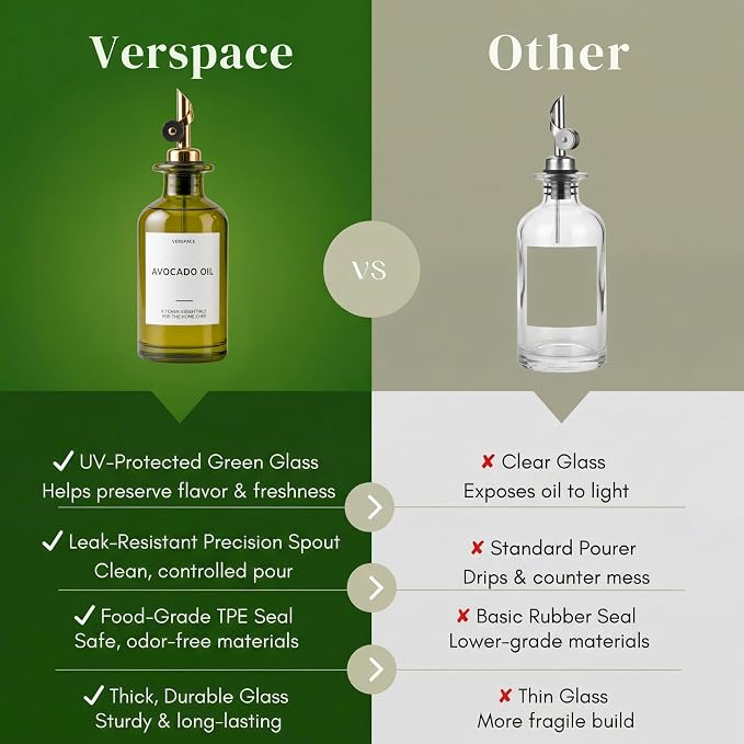 Verspace UV-Protected Green Glass Olive Oil Dispenser Bottles For Kitchen - 2 Pack - 12oz Includes 40 Kitchen Essential Labels, Avocado Oil Dispenser Set, Modern Decor for Home, Airbnb, Cafe