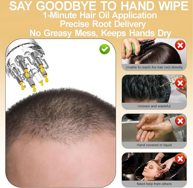 Angel Kiss Minoxidil Applicator, Hair Oil Applicator, Scalp Applicator Tool | Oil Dispenser for Hair: Fast Efficient Delivery to Hair Roots, Messy-Free, Waste-Free, Scalp Massage Compact Minoxidil Bottle