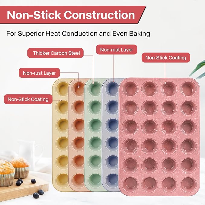 2-Pack Healthy Baking Cupcake Pan| Non Stick 12-Cup Muffin Pan | Durable & Easy Clean Muffin Tin | Perfect for Cupcakes, Muffins (Beige)