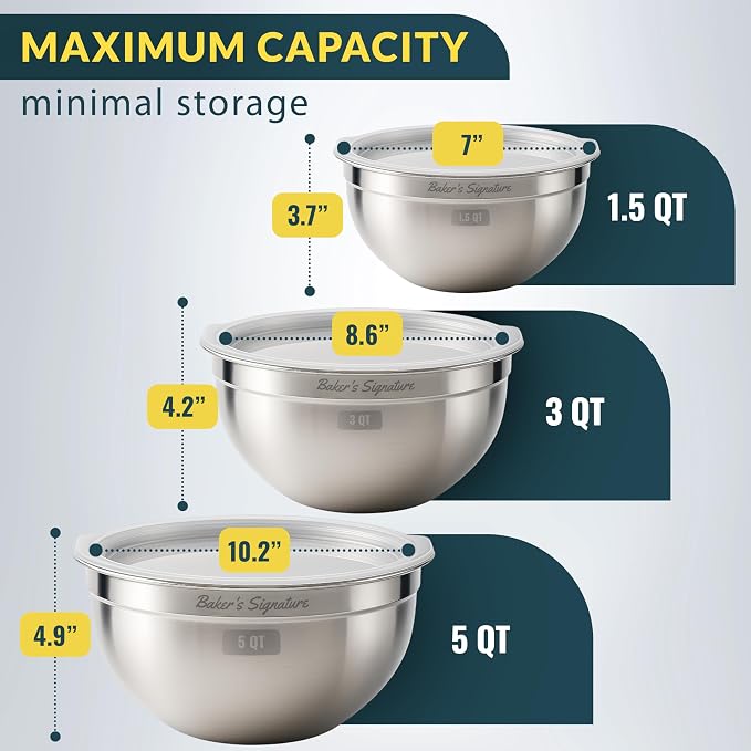 Stainless Steel Mixing Bowls with Lids Set of 3, Nesting Metal, 1.5/3/5 Qt | Mirror-finish interior, dishwasher safe & BPA-free; stack for food prep, baking, storage & serving