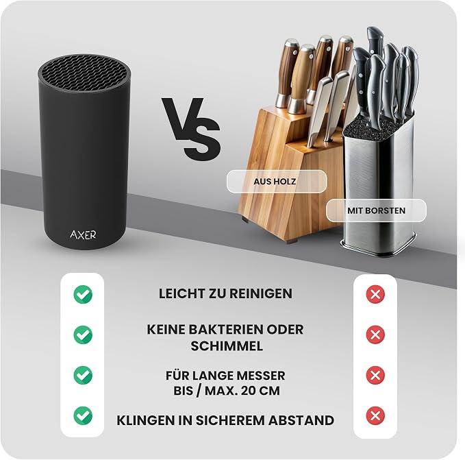Universal Knife Block Without Knives Black Large Unequipped Knife Blocks for Over 8 Knives