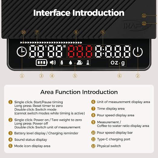 IKAPE Espresso Coffee Scale with Timer, 2kg/0.1g High Precision Digital Scale with Silicone Mat, 4 Modes in One, LED Display, Auto-Tare, for Kitchen, Cooking, Espresso, Pour Over Coffee
